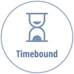 Timebound Smart Goal of an hourglass